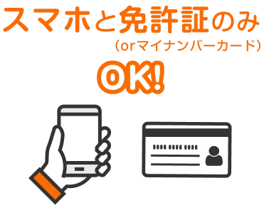 スマホと免許証orマイナンバーカードのみOK！